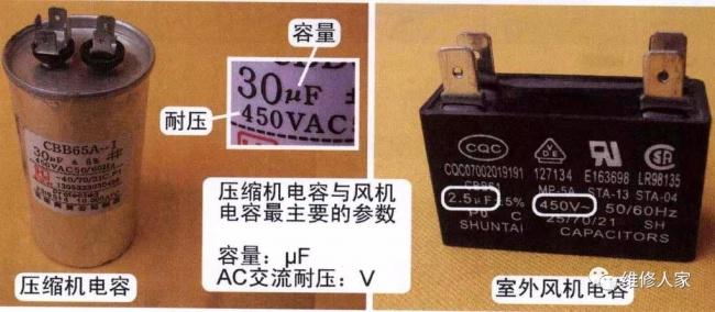 空调压缩机