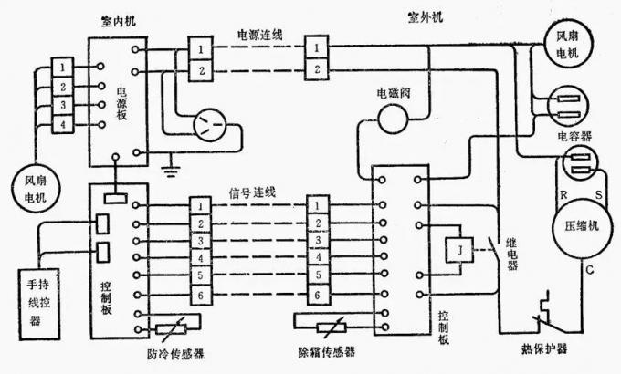 160039266.jpg 有线遥控.jpg