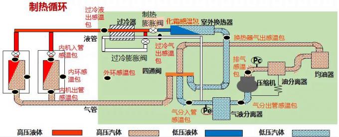 制冷3.jpg